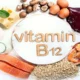 What Are the Benefits of WellHealthOrganic Vitamin B12